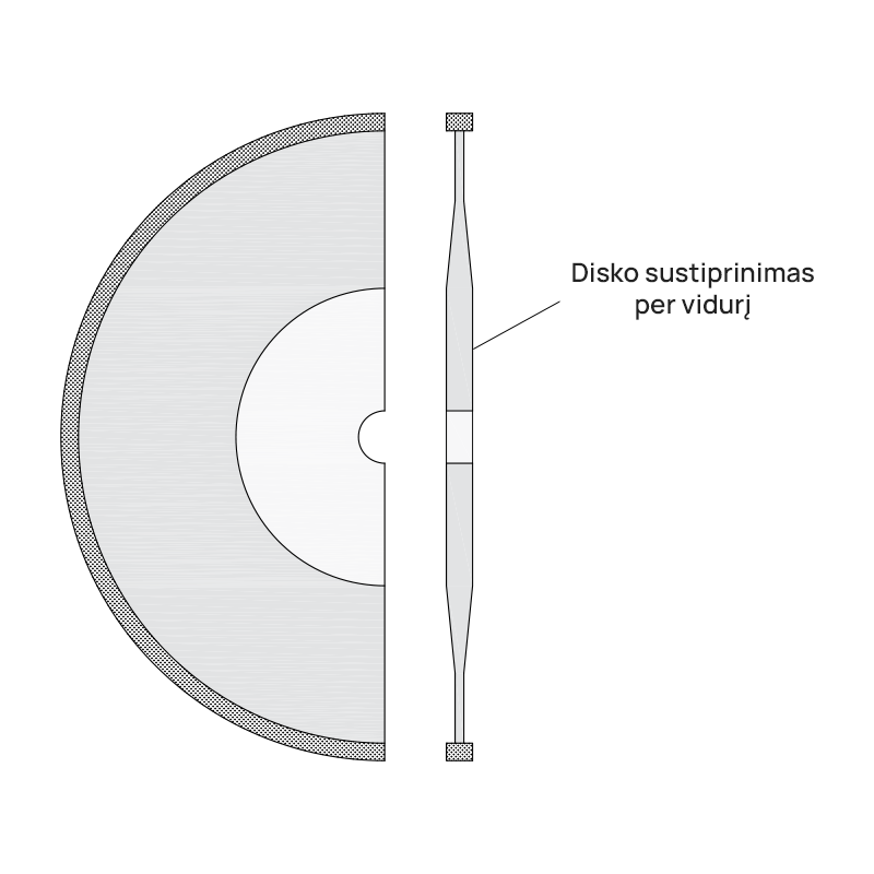 Deimantinis diskas super fast turbo, sausam/šlapiam pjovimui, Ø115 mm, 22.2 mm