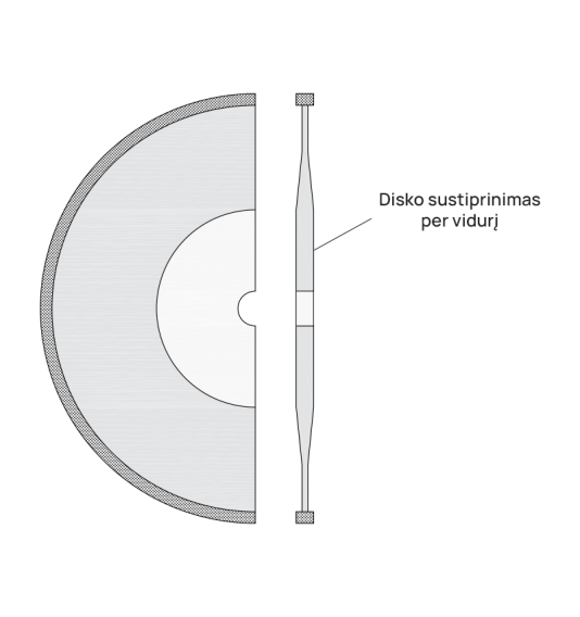 Deimantinis diskas super fast turbo, sausam/šlapiam pjovimui, Ø125 mm, 22.2 mm