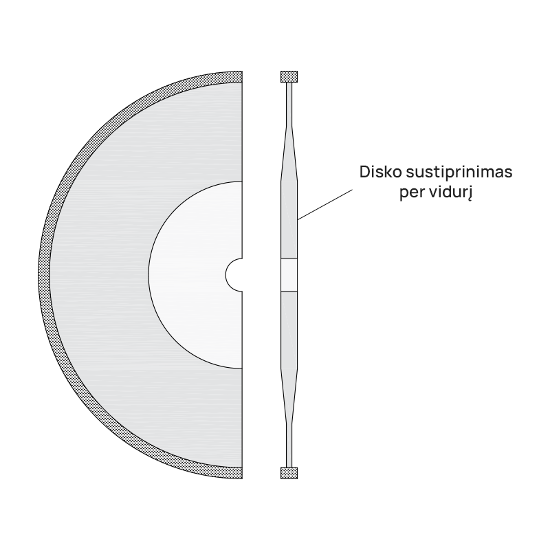 Deimantinis diskas super fast turbo, sausam/šlapiam pjovimui, Ø125 mm, 22.2 mm