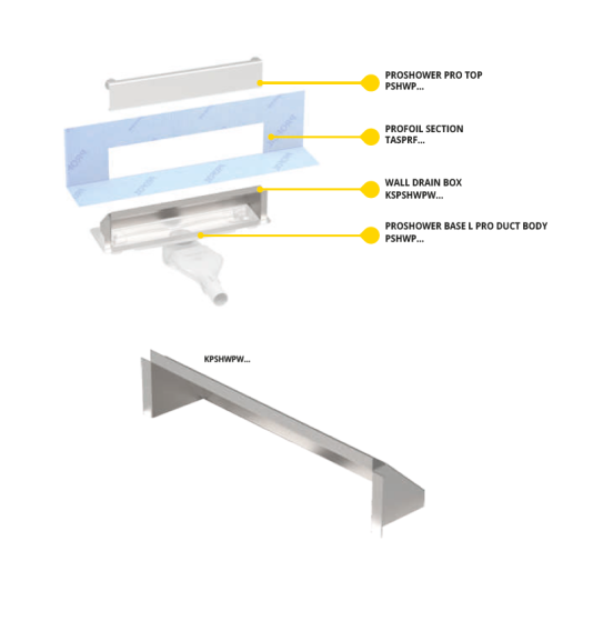 PROSHOWER WALL DRAIN sieninis trapas, nerūdijantis plienas, 80 cm., 1 kompl.