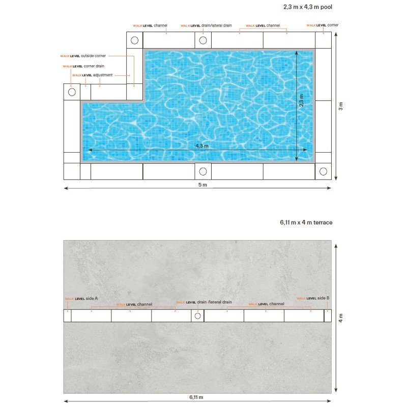 Plytelėmis dengiama drenažo sistema WALK LEVEL, 1 m2