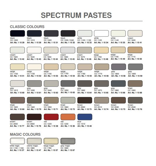 Spectrum Paste CC1100/1130, pigmentas epoksidiniams klijams, 45 g