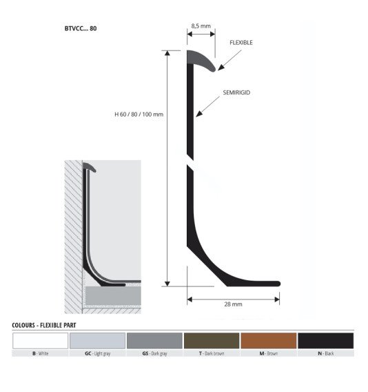 Grindjuostė PVC juoda 80 mm, L 2,5 m, 1 vnt