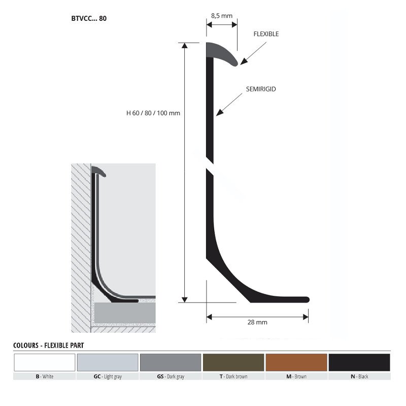 Grindjuostė PVC juoda 80 mm, L 2,5 m, 1 vnt