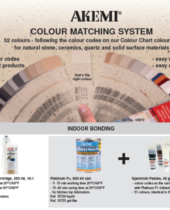 Akemi Colour Bond katalogas